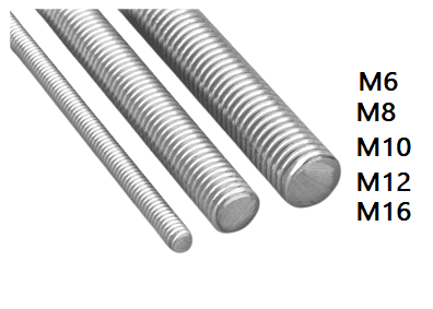 Galvanized Threaded Rod